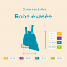 guide tailles robe fille bio