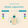guide des tailles gilet enfant