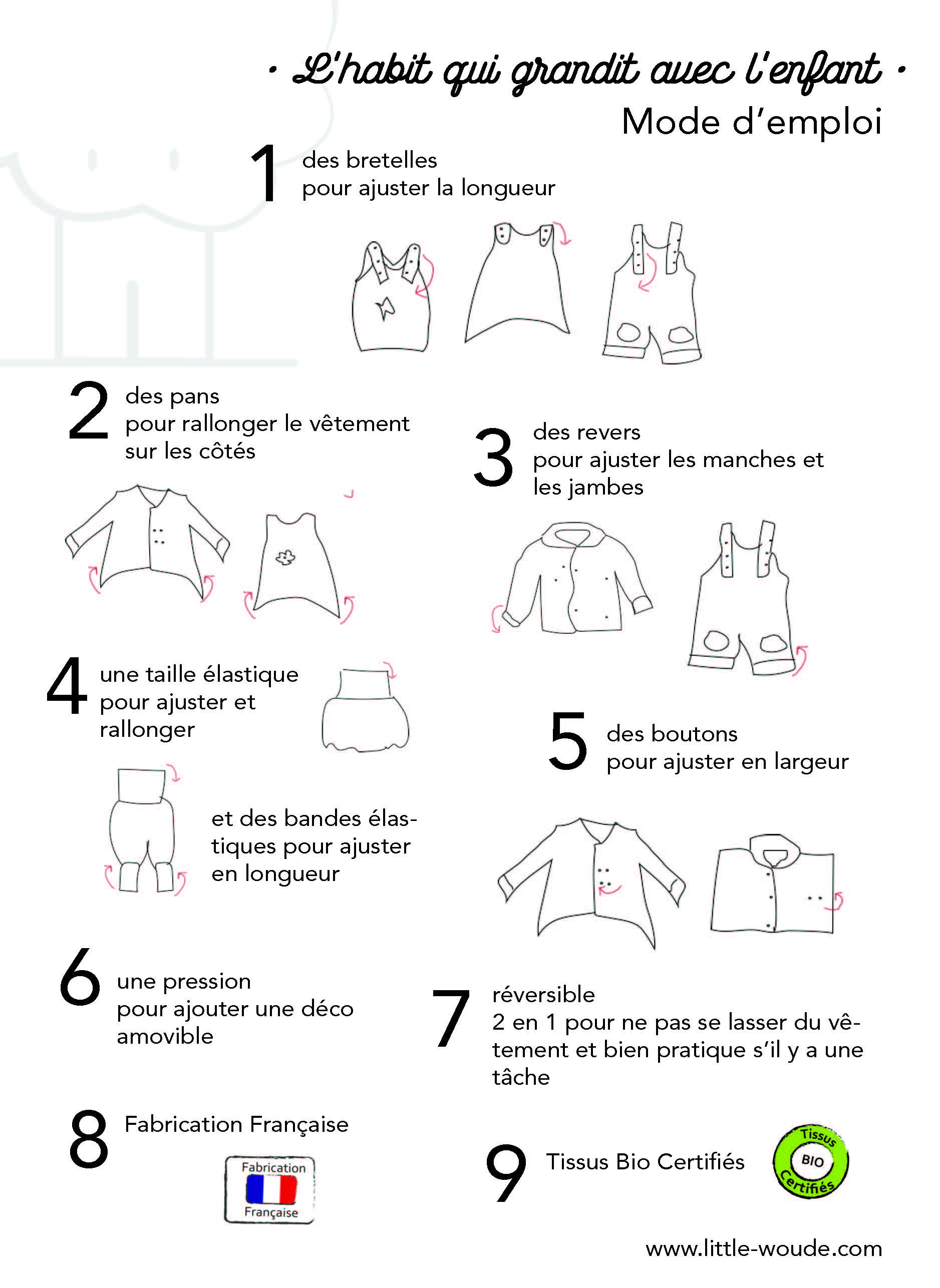 concept innovant de vêtements évolutifs et réversibles