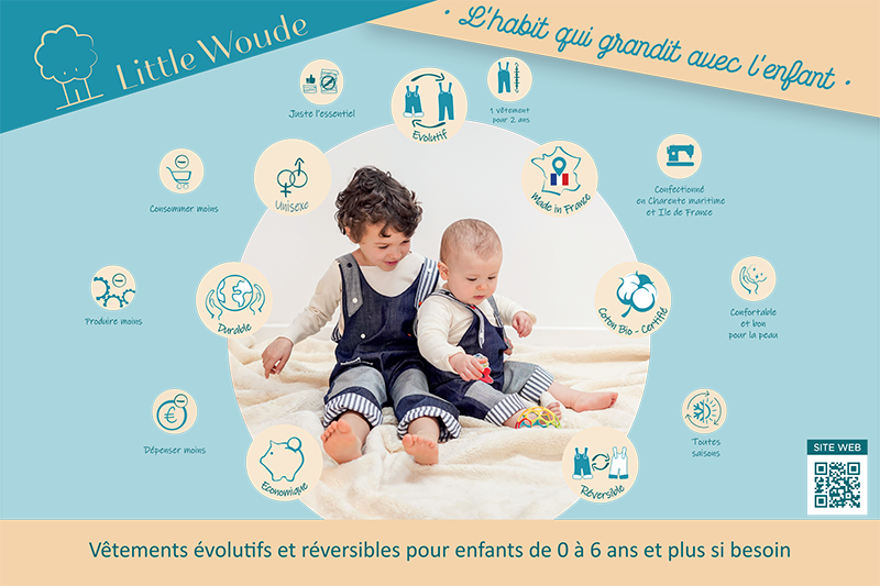 concept de vetements évolutifs et reversibles pour enfants